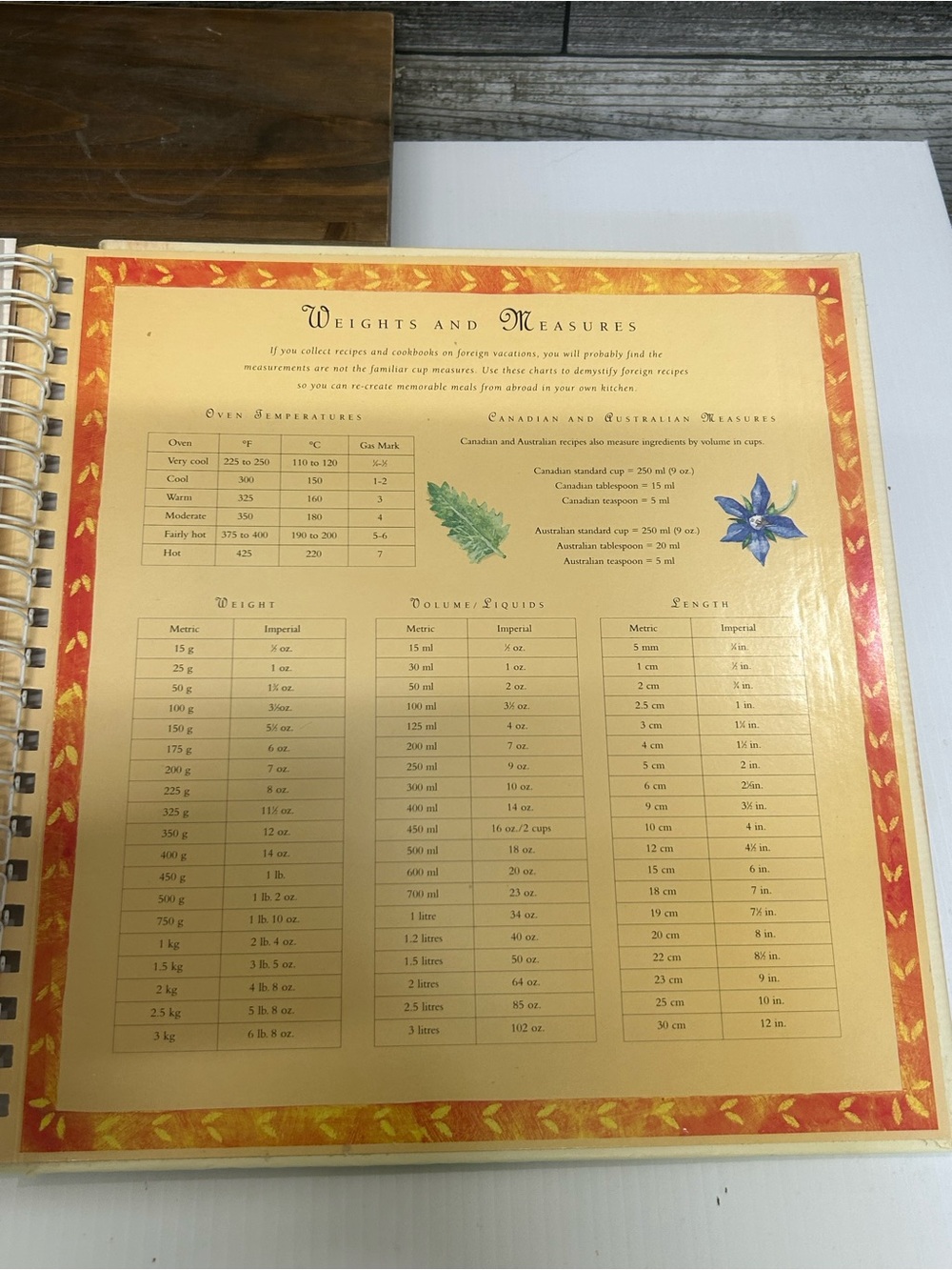 Vintage The Recipe Organizer Binder 1998 Pepperpot Hardcover - Picture 2 of 5